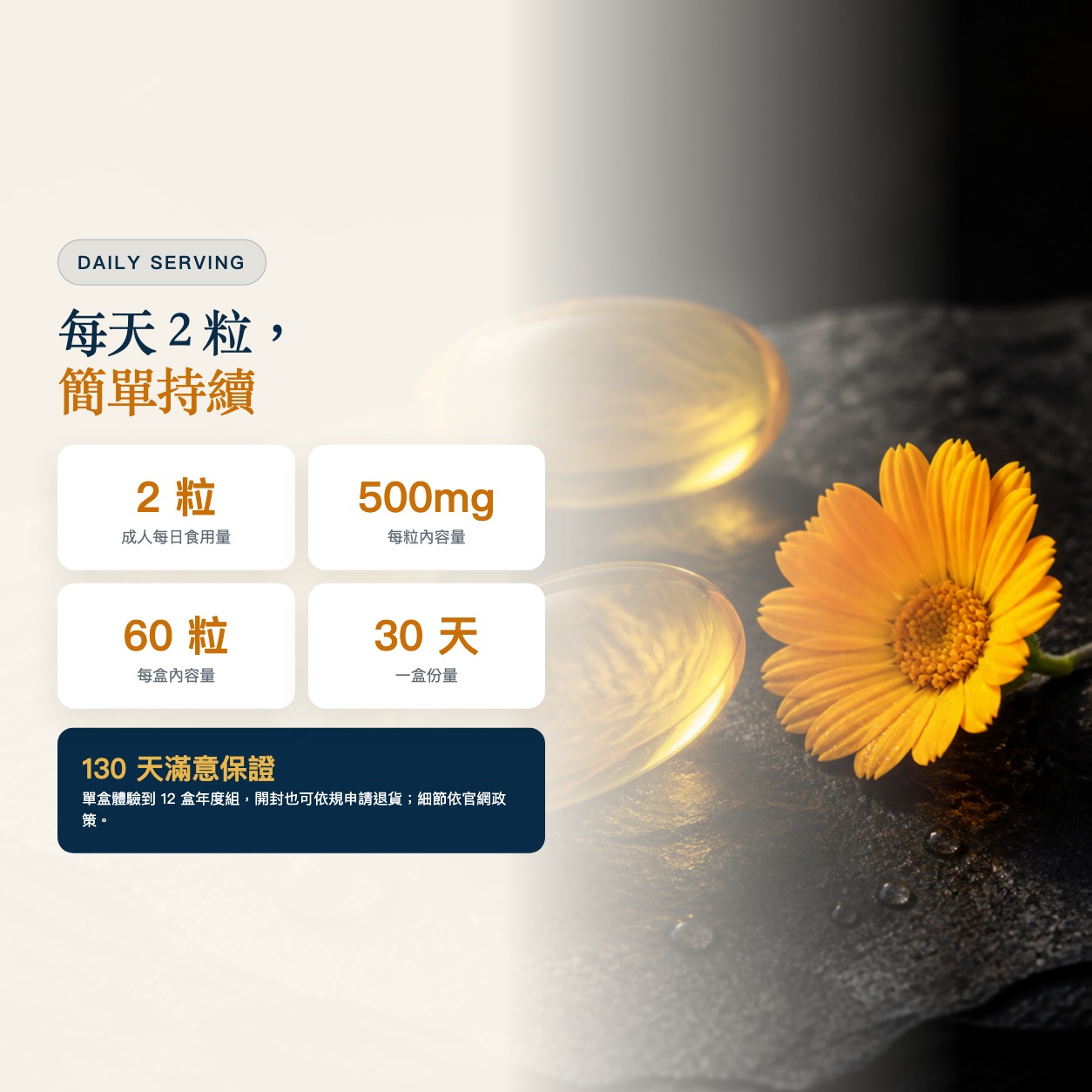 3C葉黃素｜三盒熱銷組｜建議售價 NT$ 3,600｜每盒 $1,200｜現省 $720