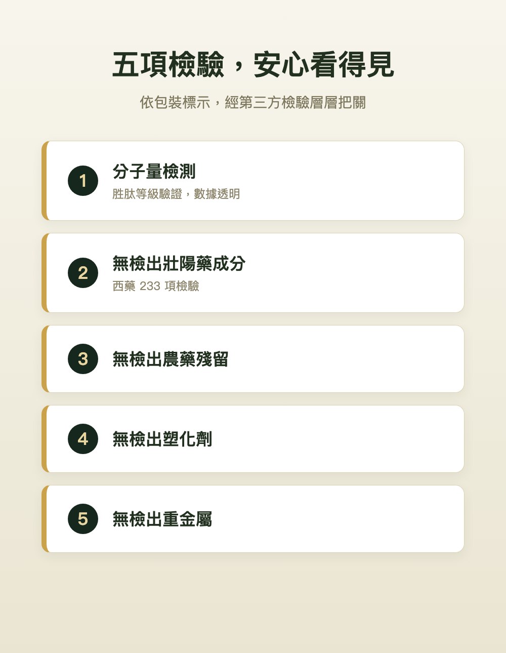 五項檢驗安心看得見