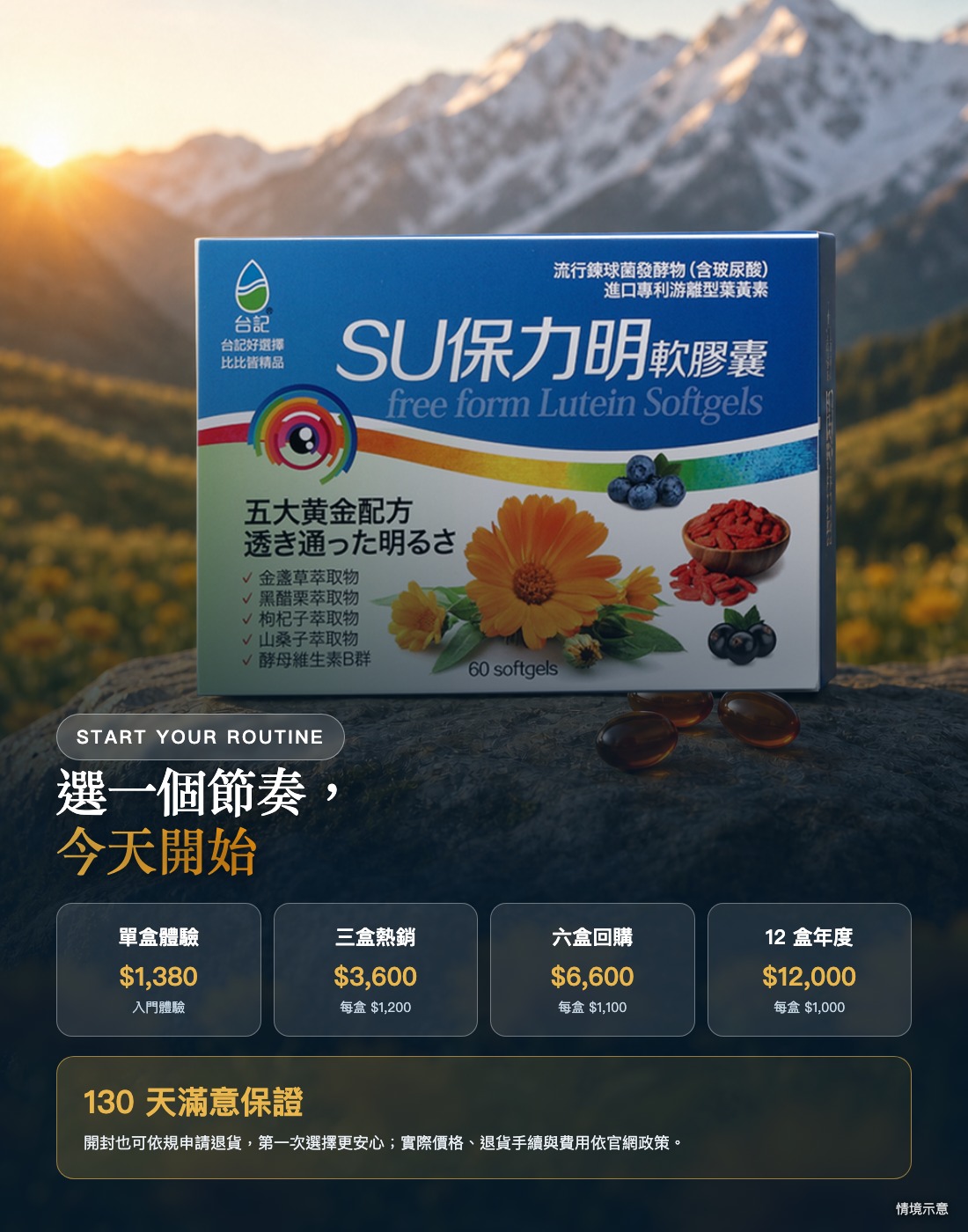 四種盒數方案與 130 天滿意保證
