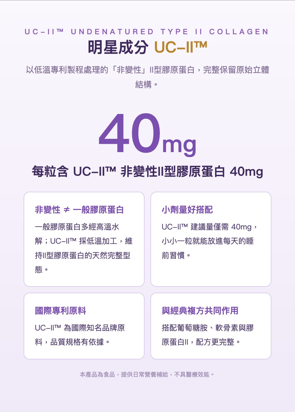 明星成分UC-II非變性二型膠原蛋白40mg