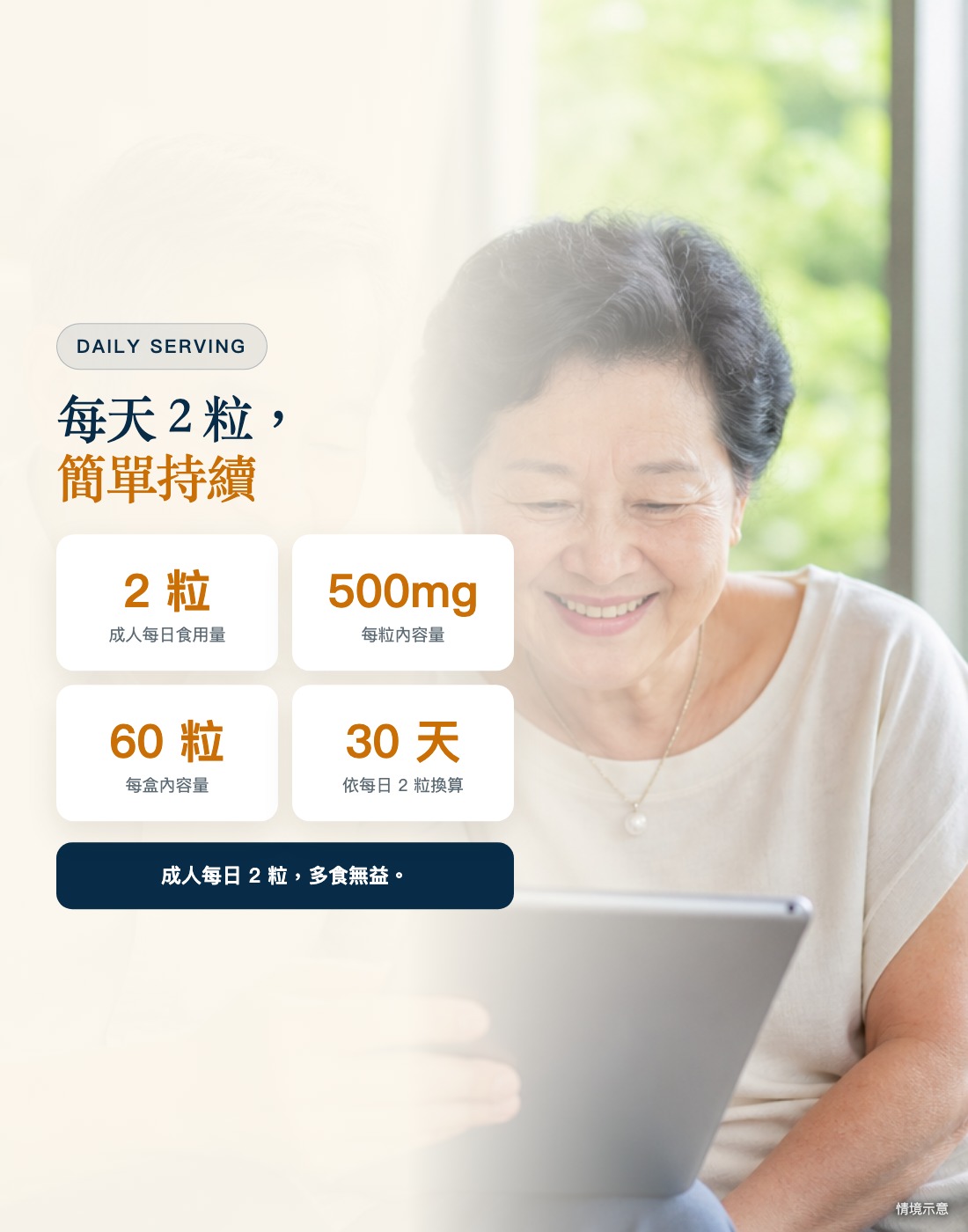 每日 2 粒、每盒 60 粒約 30 天