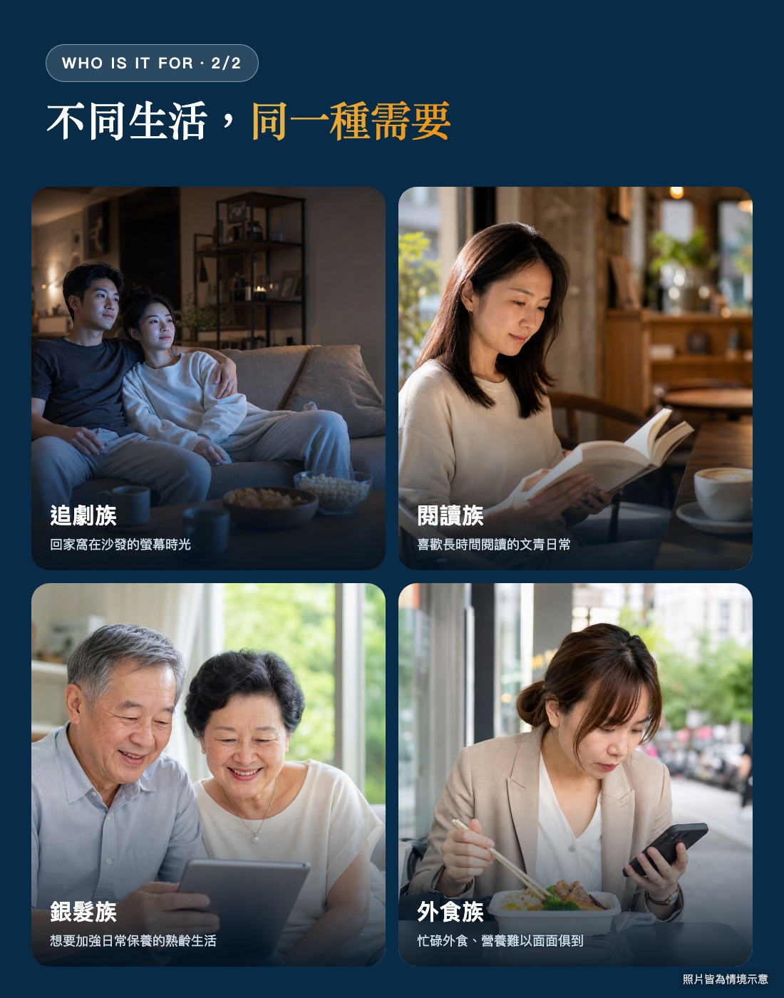 適用族群：追劇族、閱讀族、銀髮族、外食族