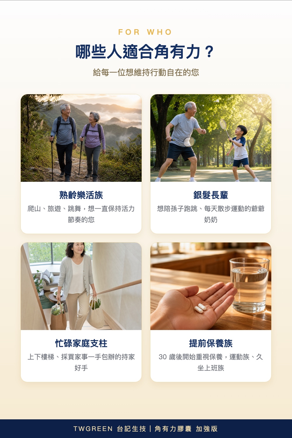 適用對象