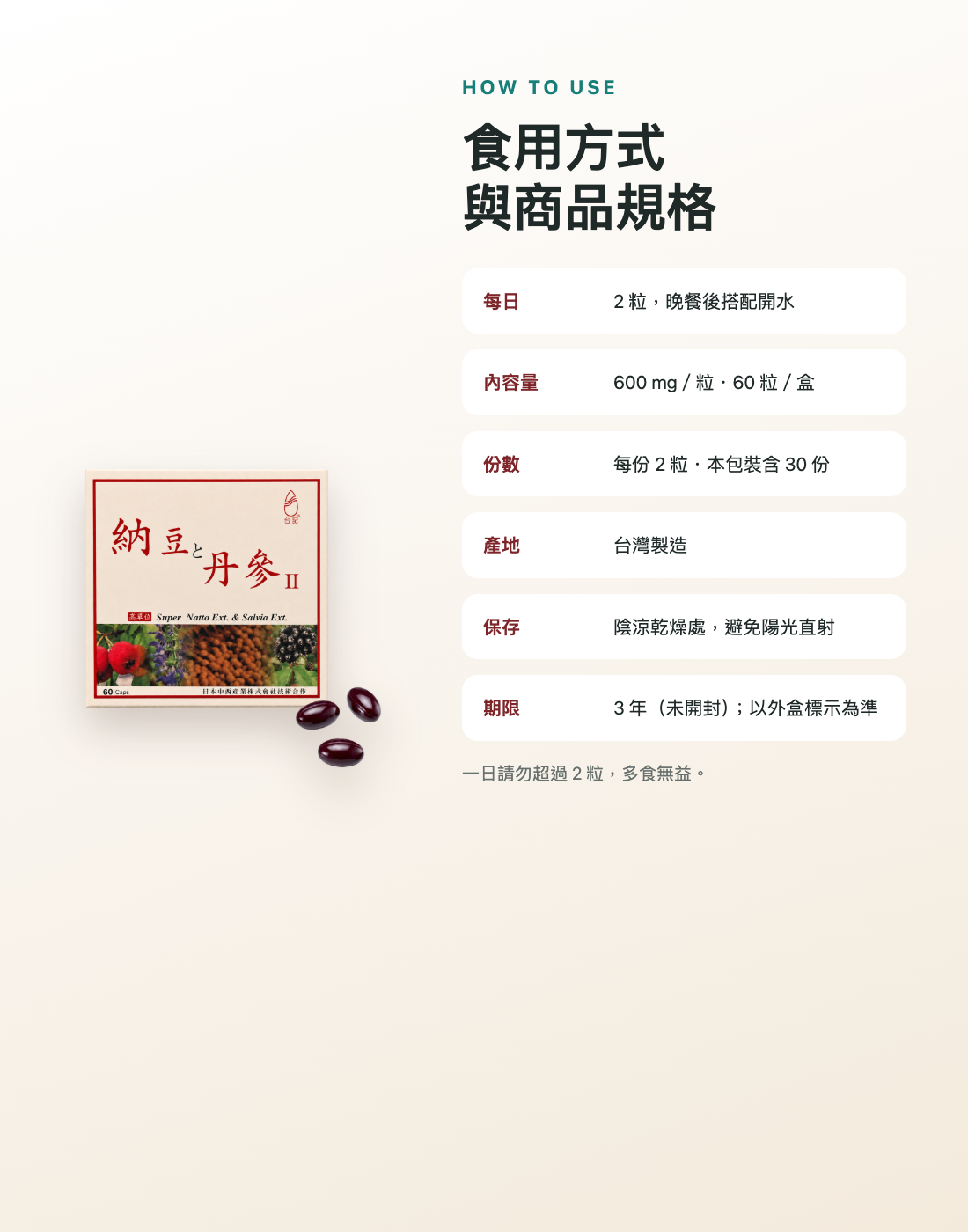 每日 2 粒、每盒 60 粒、30 天份、台灣製造之產品規格