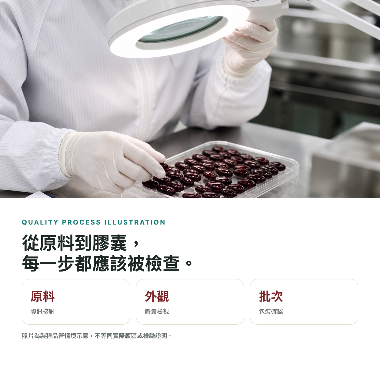👑 台記 7,800 FU 納豆紅麴五草複方｜12盒年度組｜NT$ 12,000｜約360天份