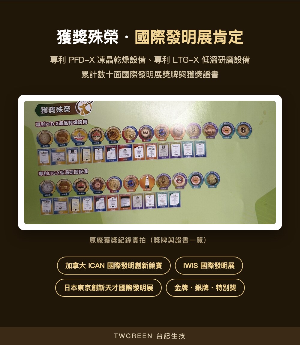 獲獎殊榮國際發明展