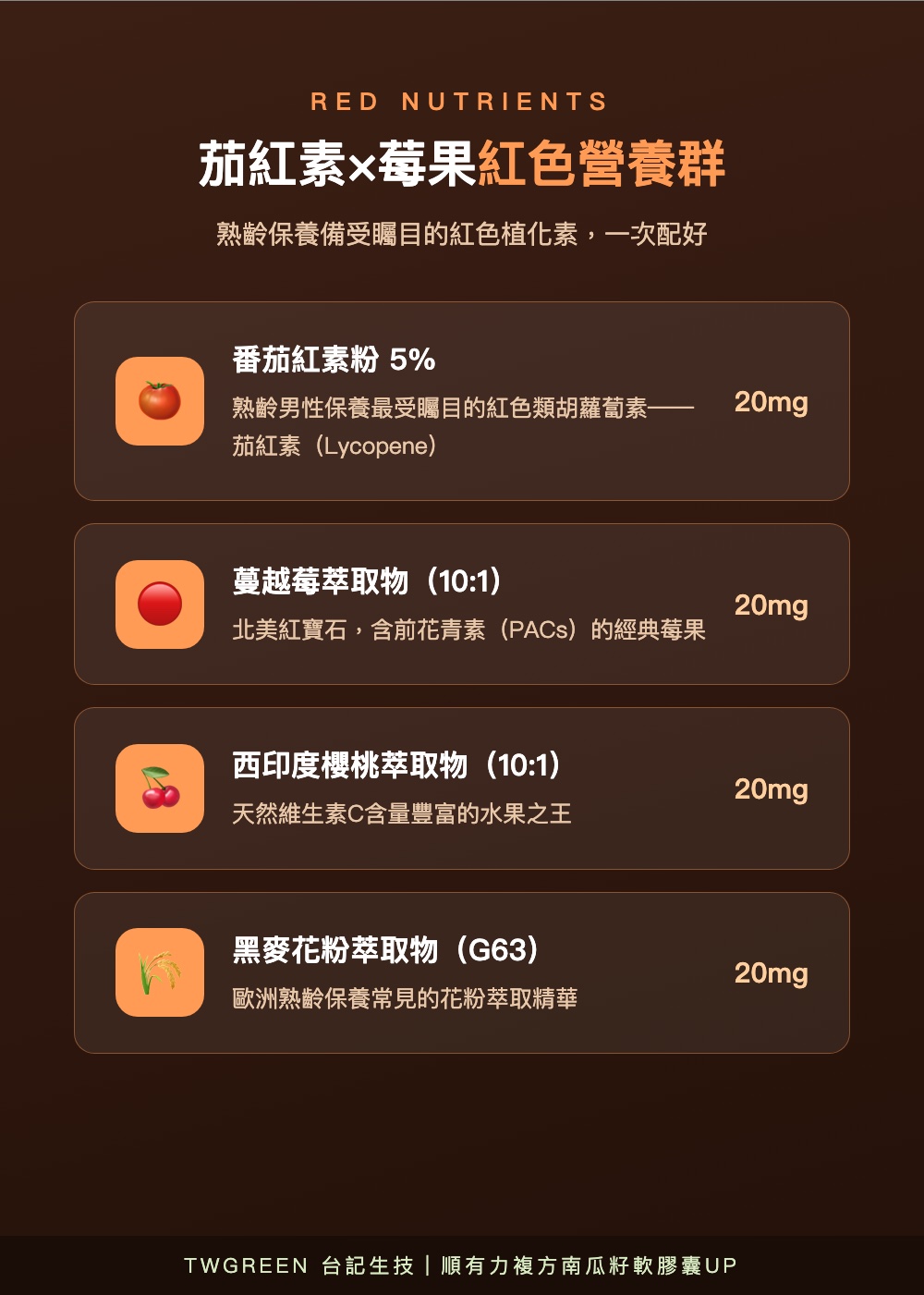 茄紅素與紅色營養群