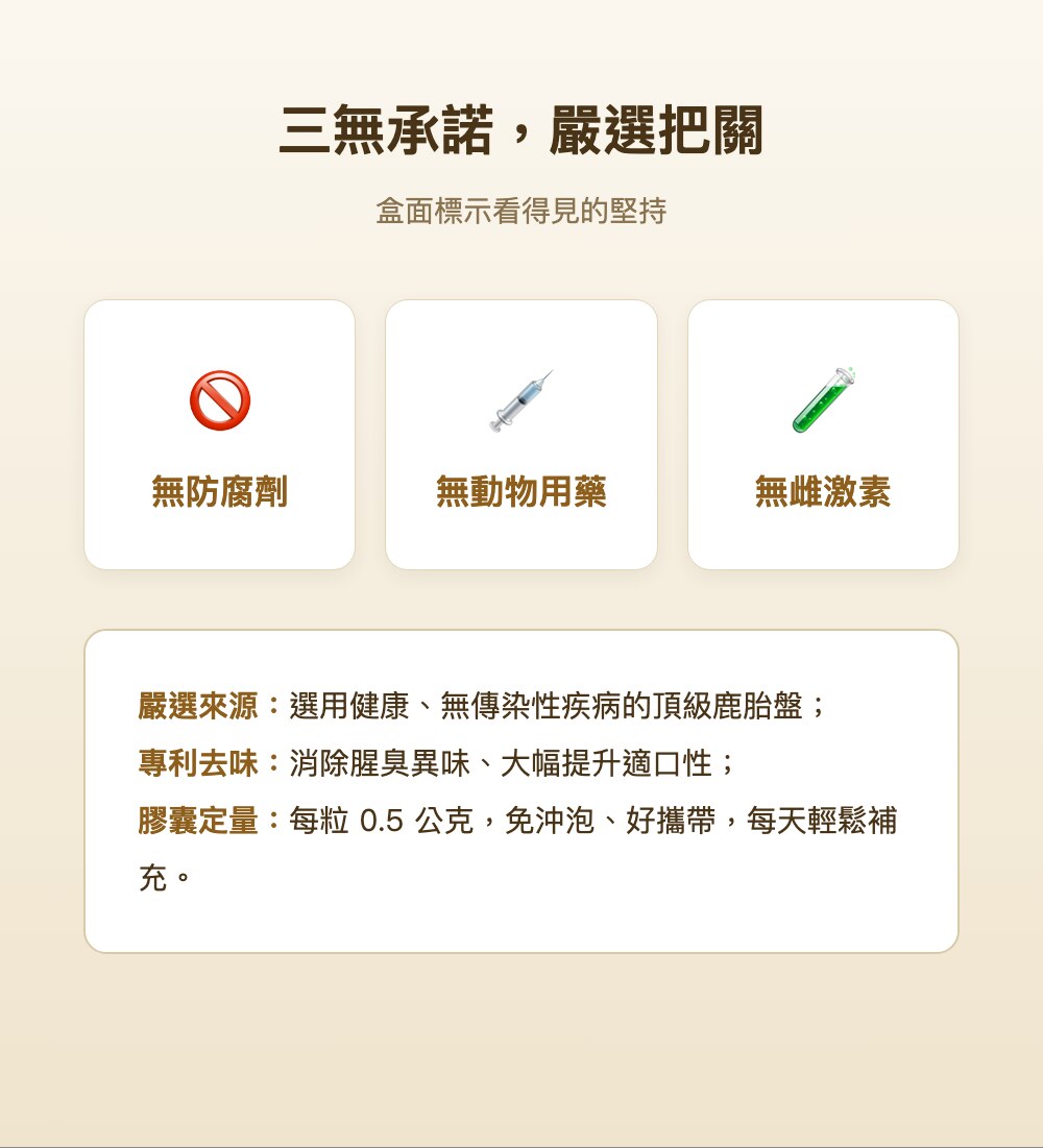 三無承諾嚴選把關