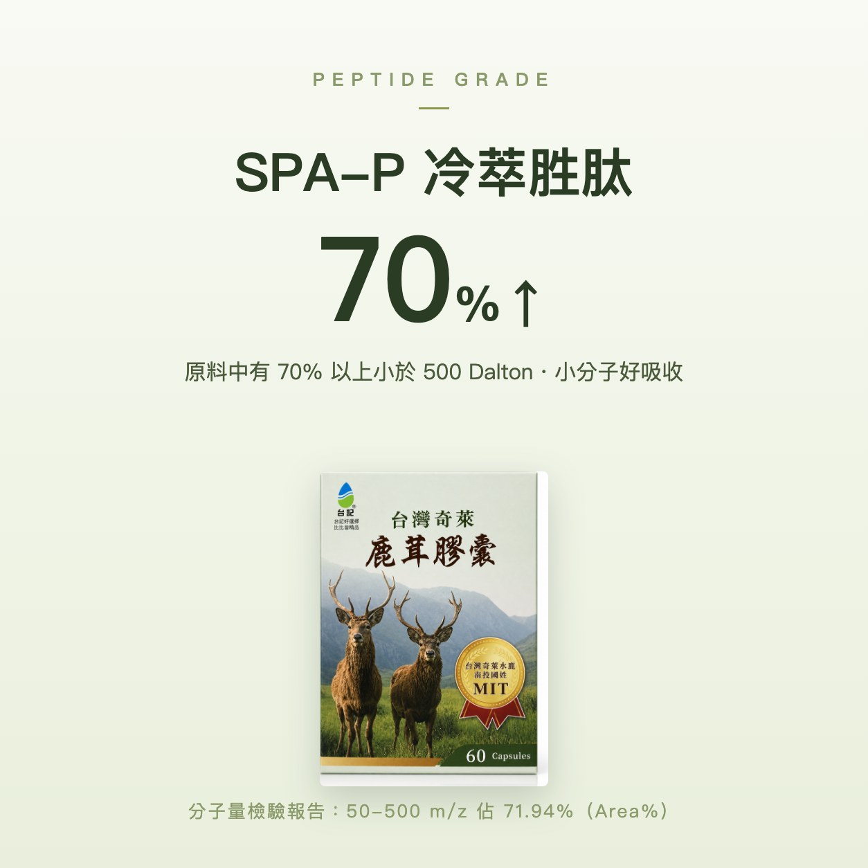 台灣奇萊鹿茸膠囊【南投國姓水鹿MIT・SPA-P專利胜肽】