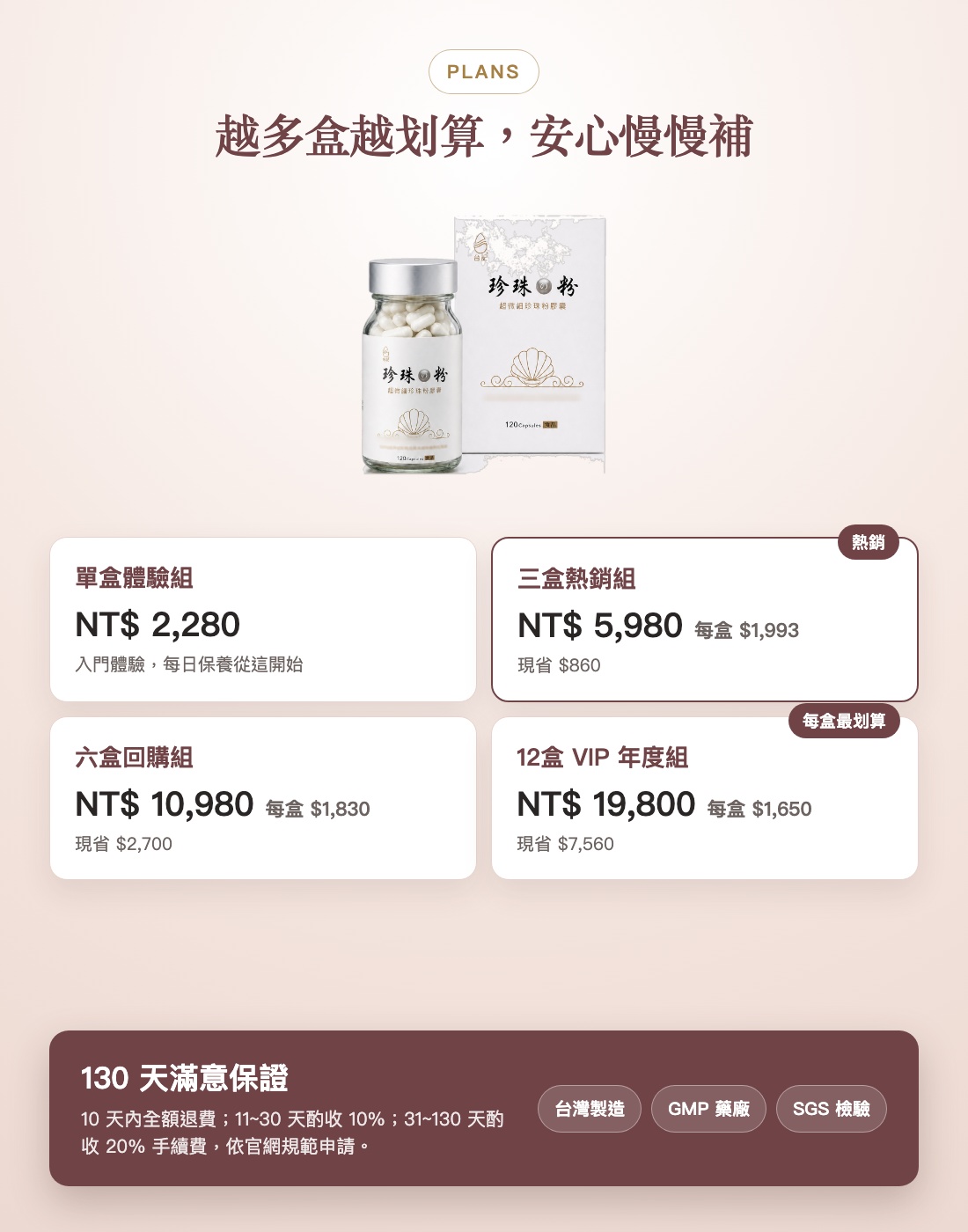 方案價格與130天滿意保證：單盒2280、三盒5980、六盒10980、12盒VIP 19800