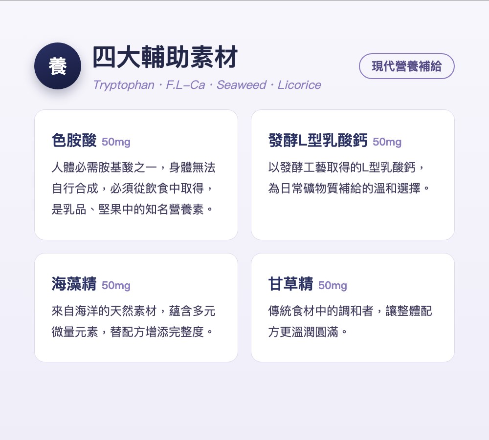 四大輔助素材