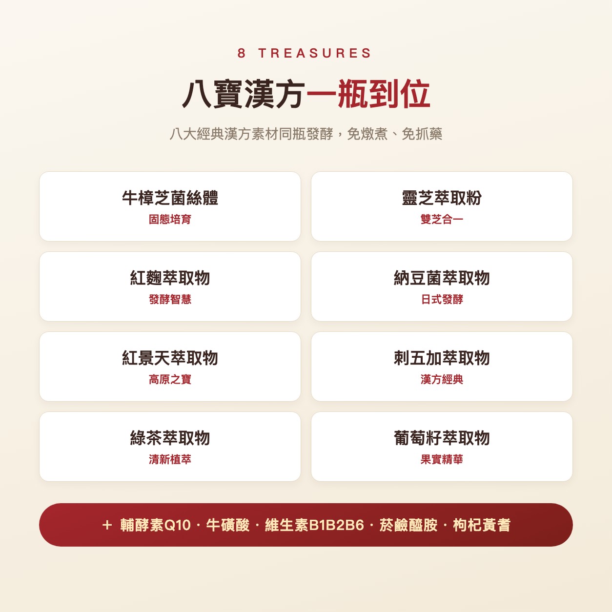 🔹 八寶牛樟芝｜單盒體驗組｜NT$ 3,490｜入門體驗、每日兩小杯