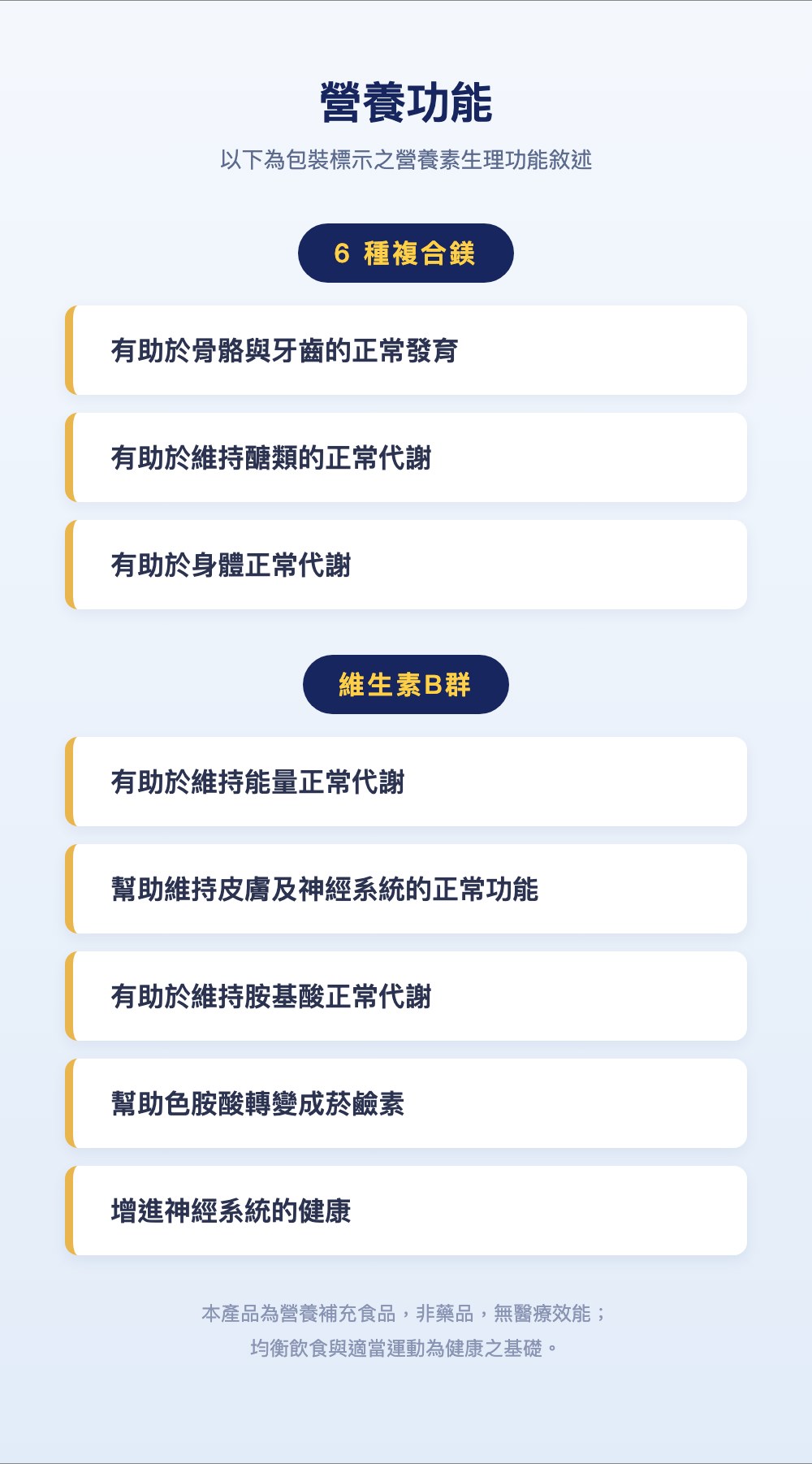 鎂的營養功能-包裝標示營養素生理功能敘述