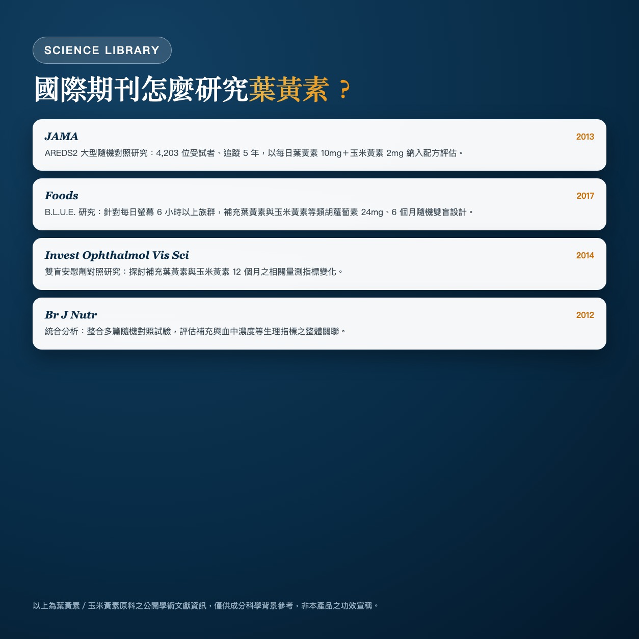 3C葉黃素｜三盒熱銷組｜建議售價 NT$ 3,600｜每盒 $1,200｜現省 $720