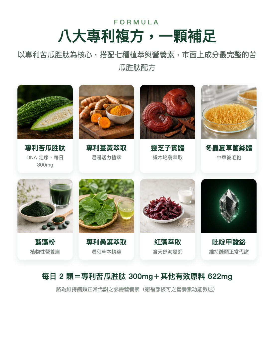 台記苦瓜胜肽【多國專利】代謝幫手｜營養師推薦
