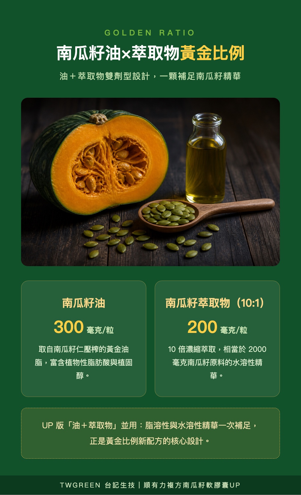 南瓜籽油與萃取物黃金比例