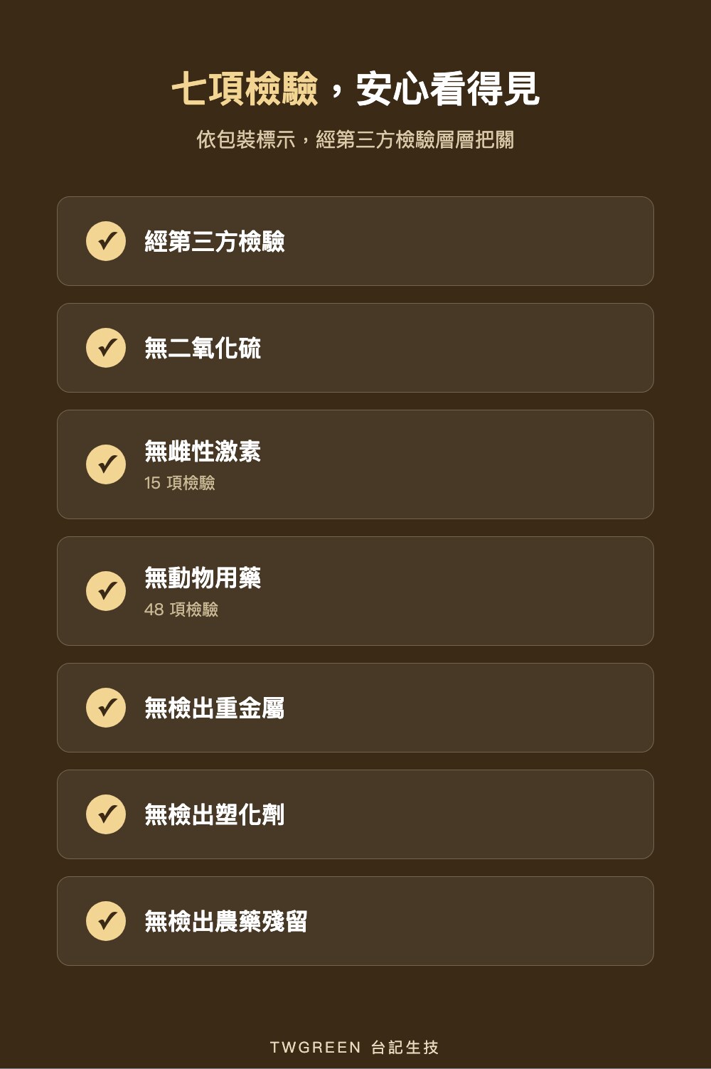 七項檢驗安心看得見