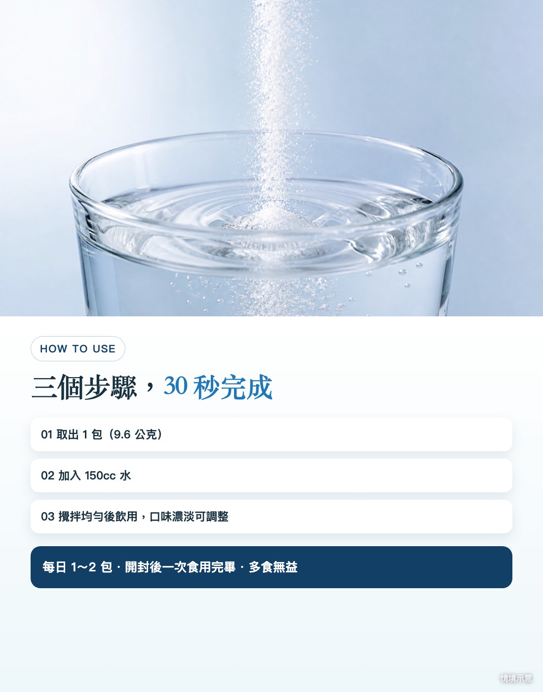 三步驟沖泡：每包加入 150cc 水攪拌均勻，每日 1 至 2 包
