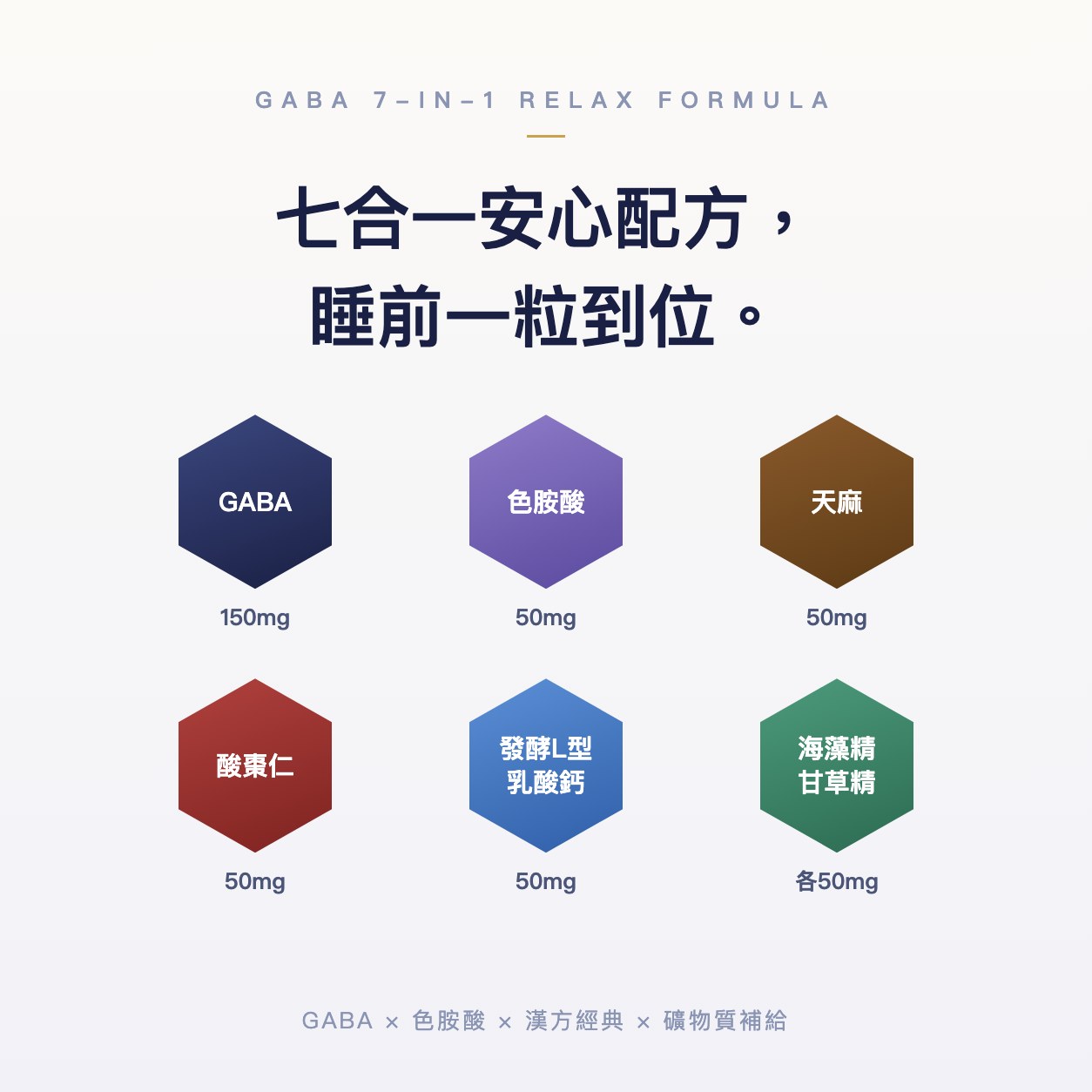 台記愛無憂GABA膠囊【GABA 150mg 七合一複方】