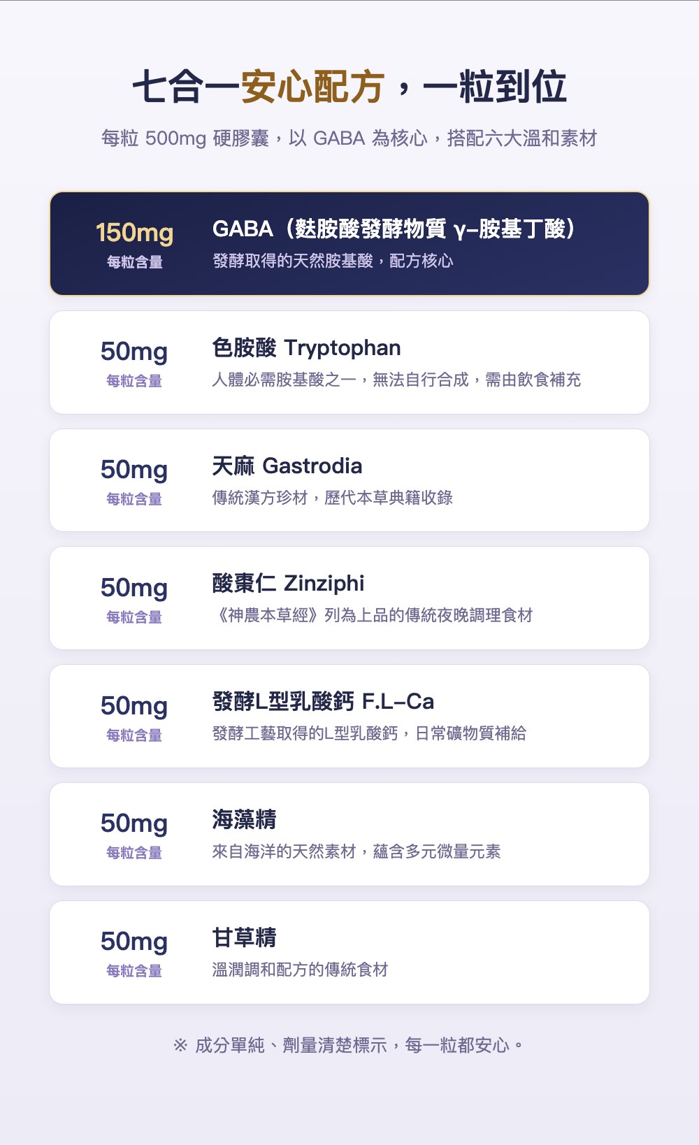 七合一安心配方
