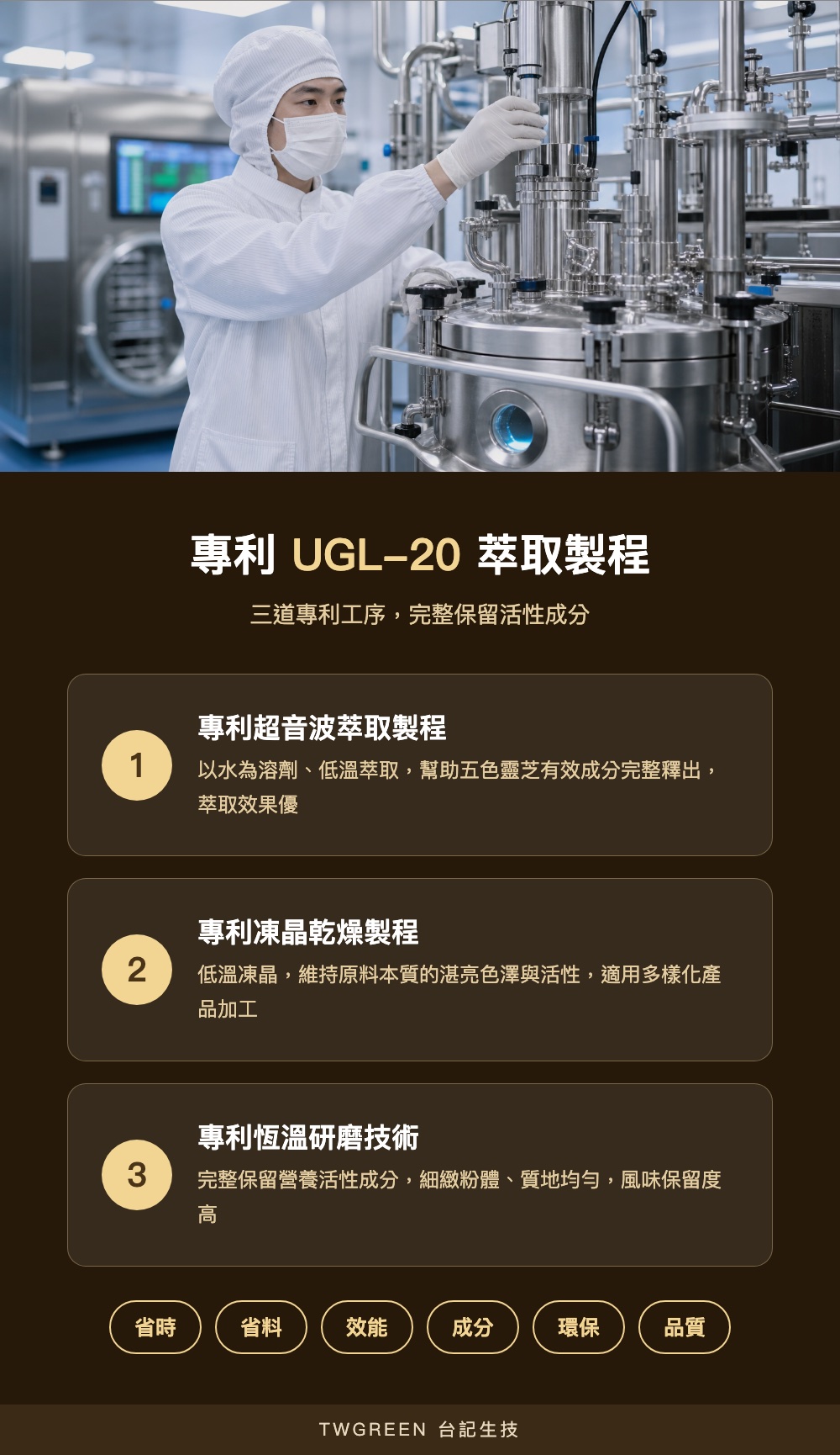 專利UGL-20萃取製程