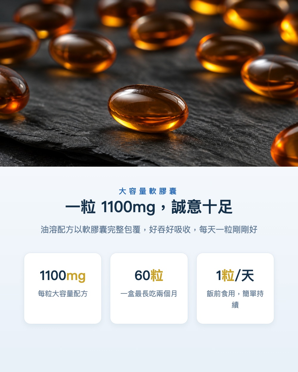 1100mg大容量軟膠囊 一天一粒