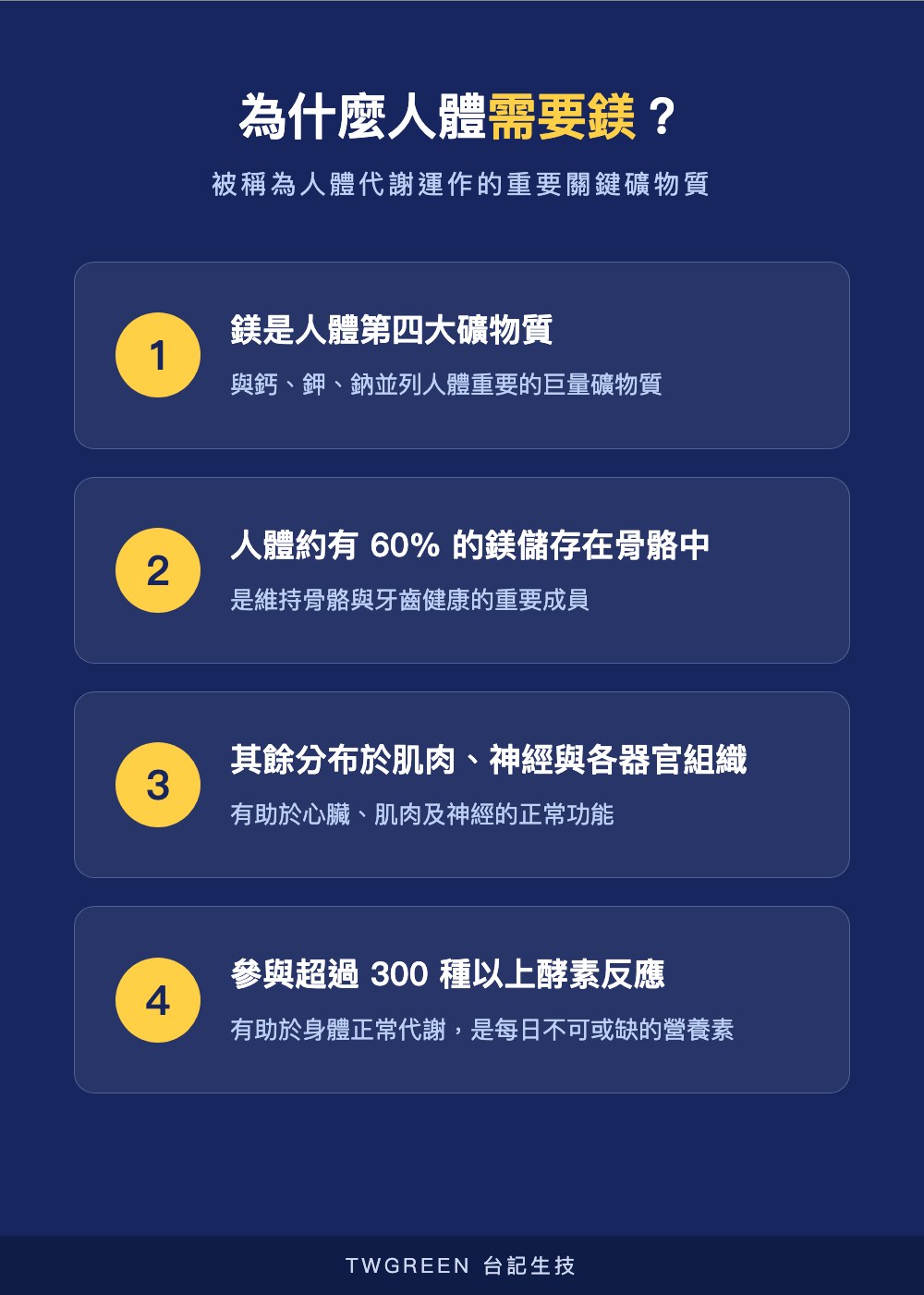為什麼人體需要鎂