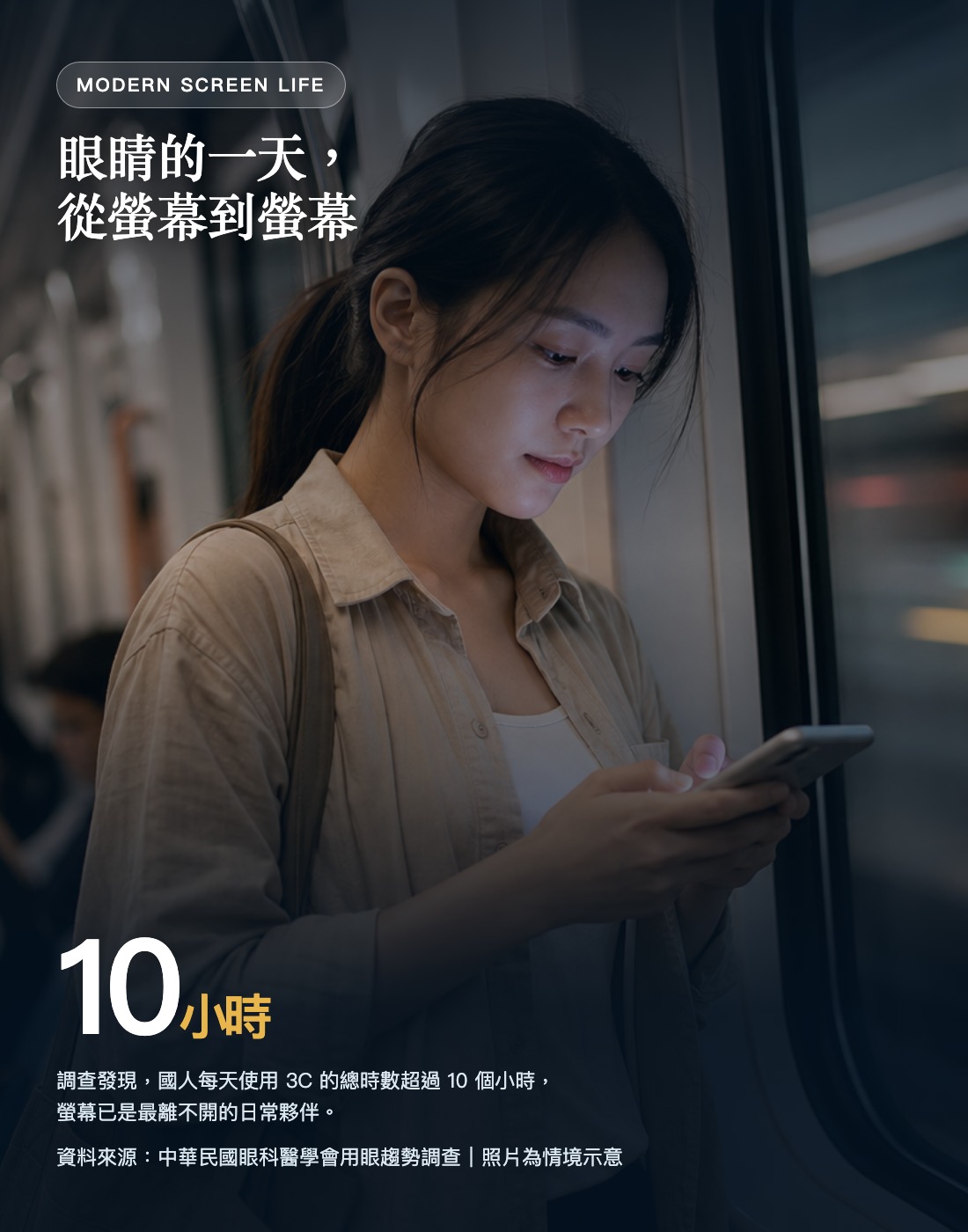 現代生活每天使用 3C 超過 10 小時