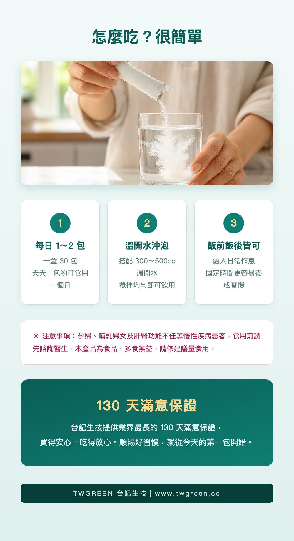 食用方法與130天滿意保證