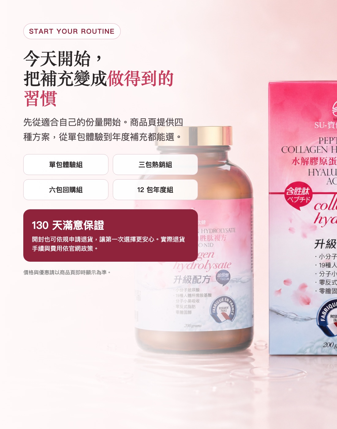 四種優惠組合與130天滿意保證