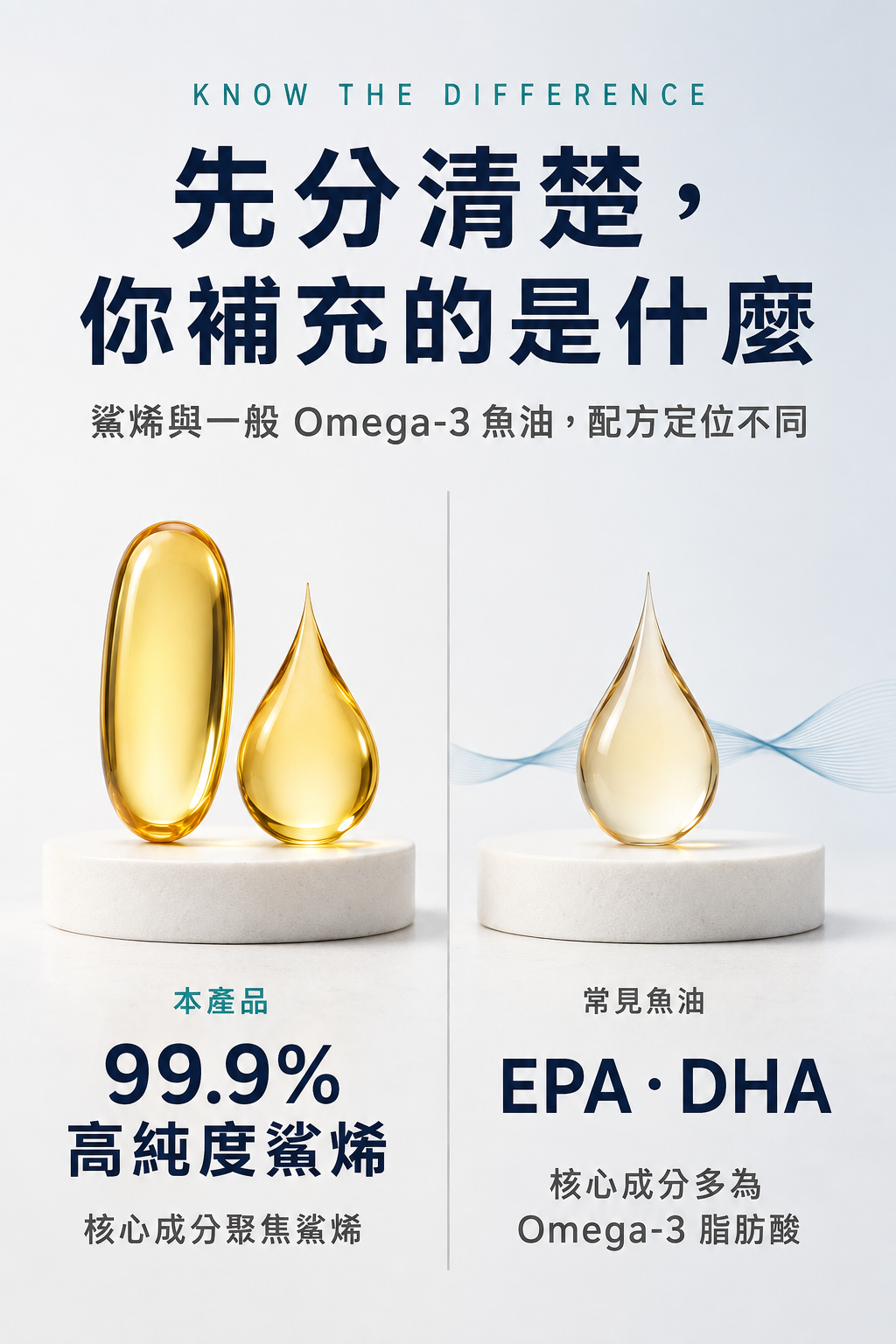 角鯊烯銷售頁07與Omega3比較
