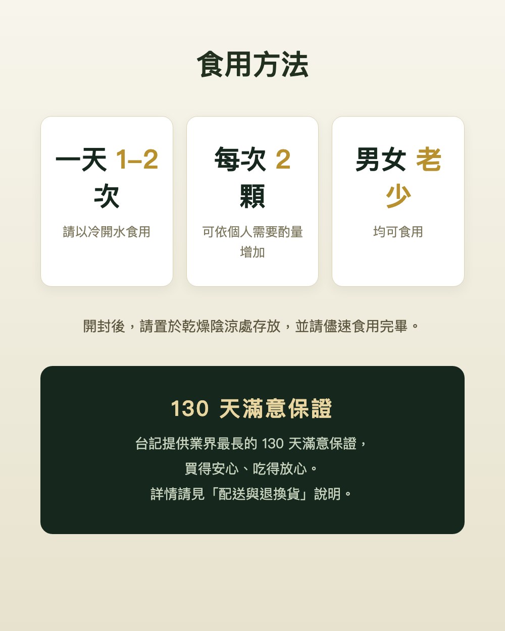 食用方法與130天滿意保證