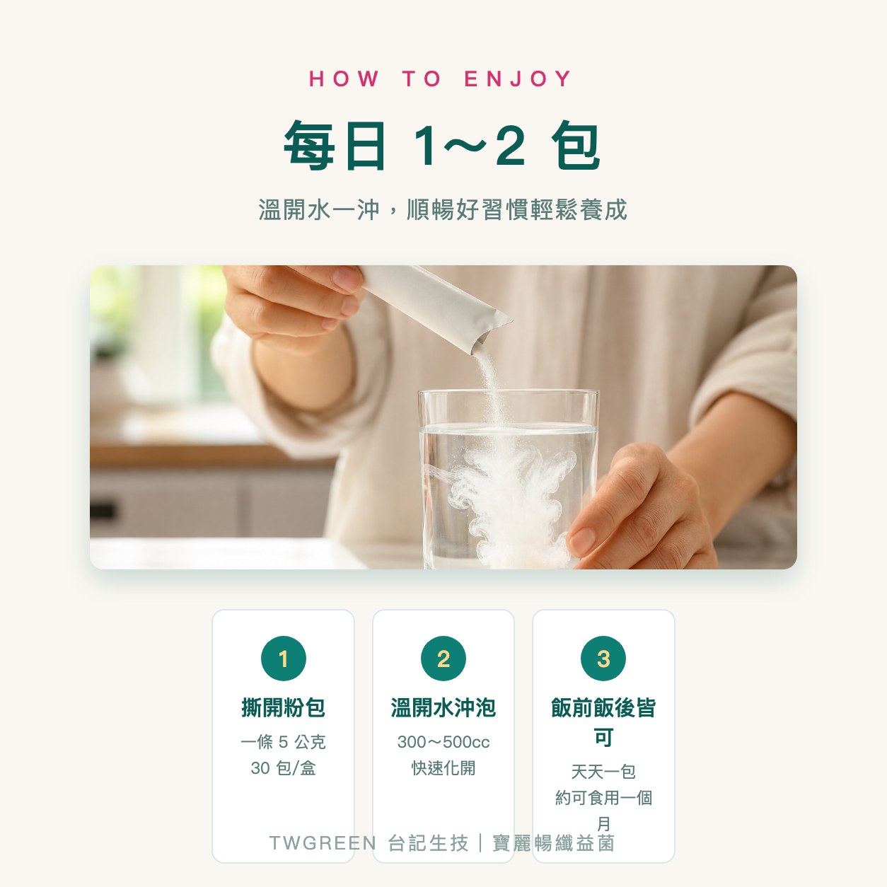 台記寶麗暢纖益菌【酪酸菌×19種消化酵素 泡芙式顆粒】