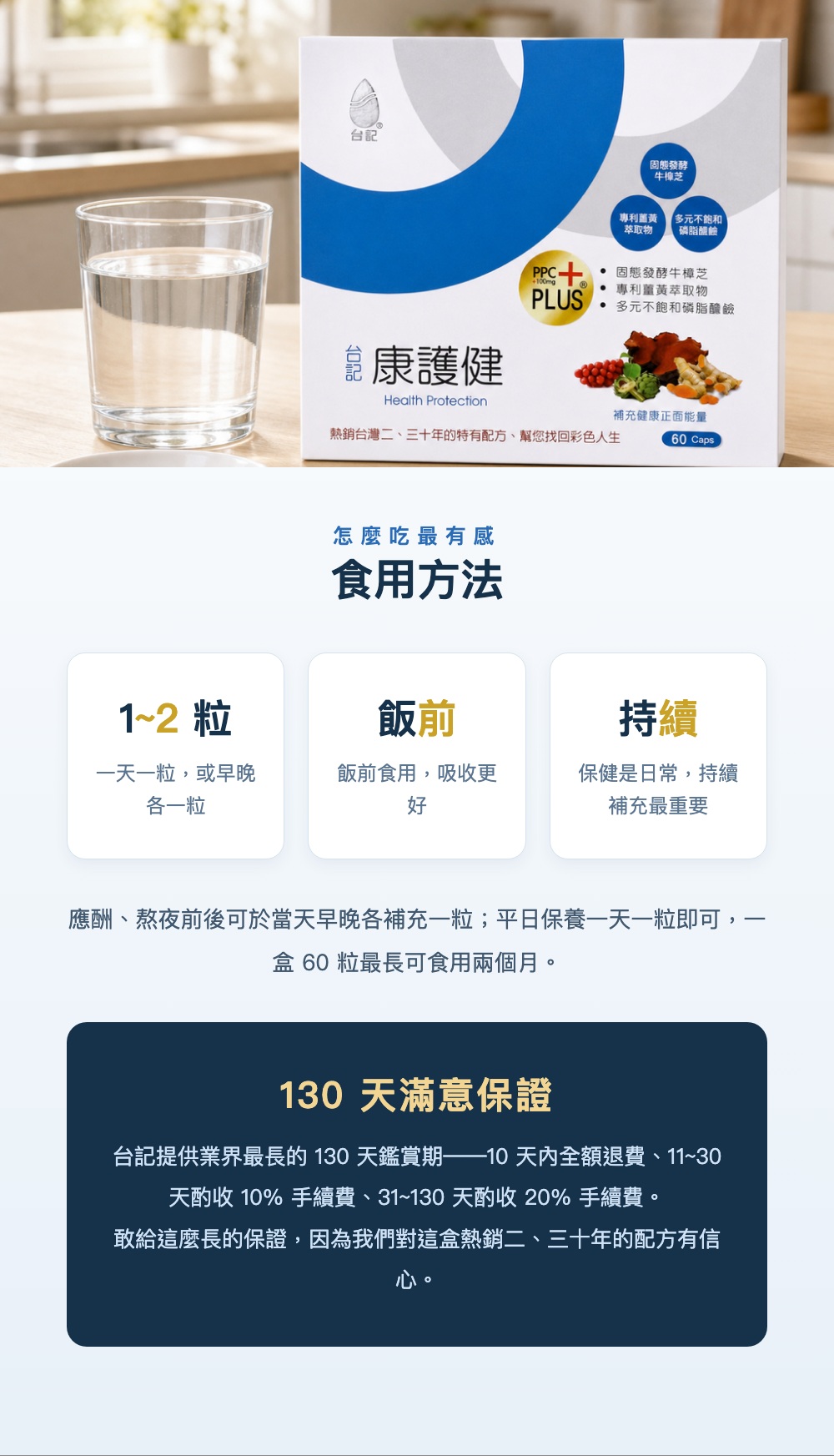 食用方法與130天滿意保證