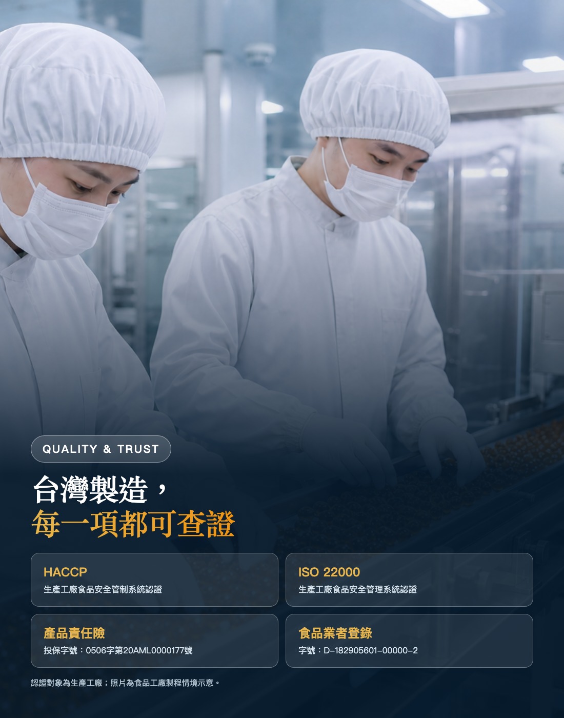 台灣製造：HACCP 與 ISO 22000 認證工廠、產品責任險