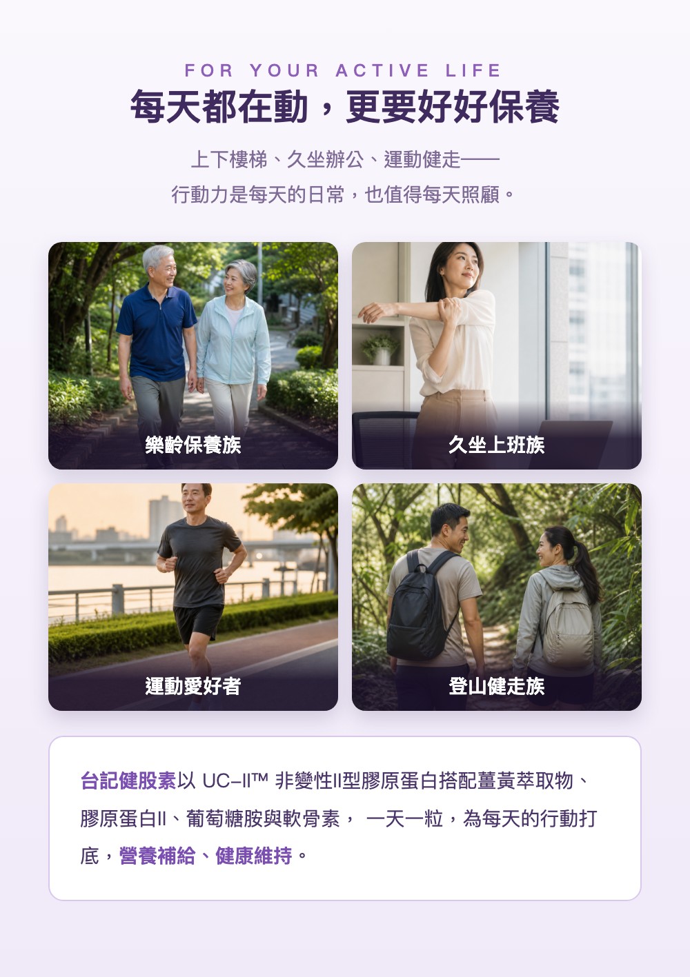 健股素-每天都在動更要好好保養