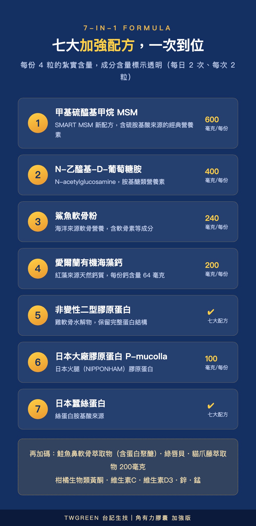 七大加強配方
