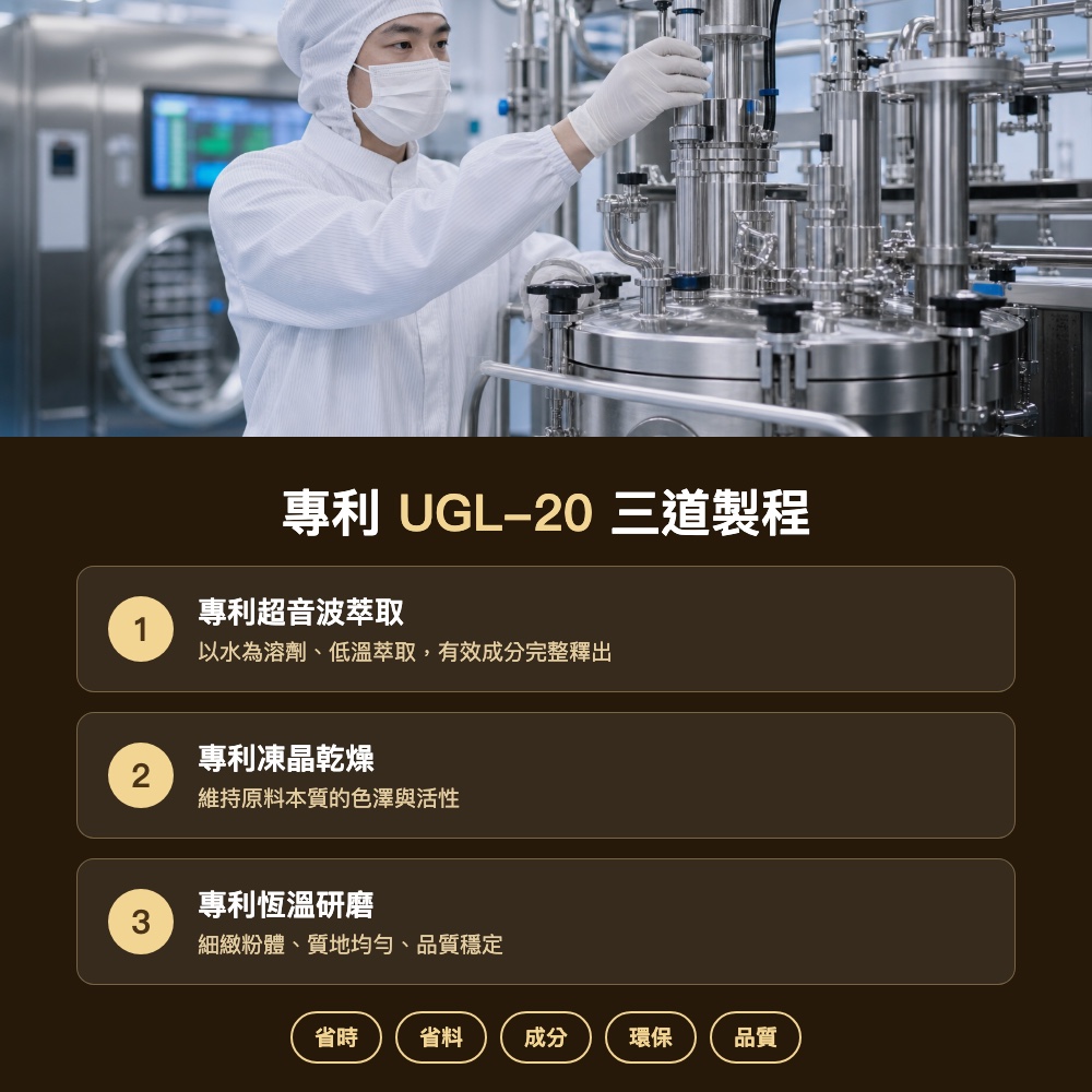 台記極品靈芝體驗價