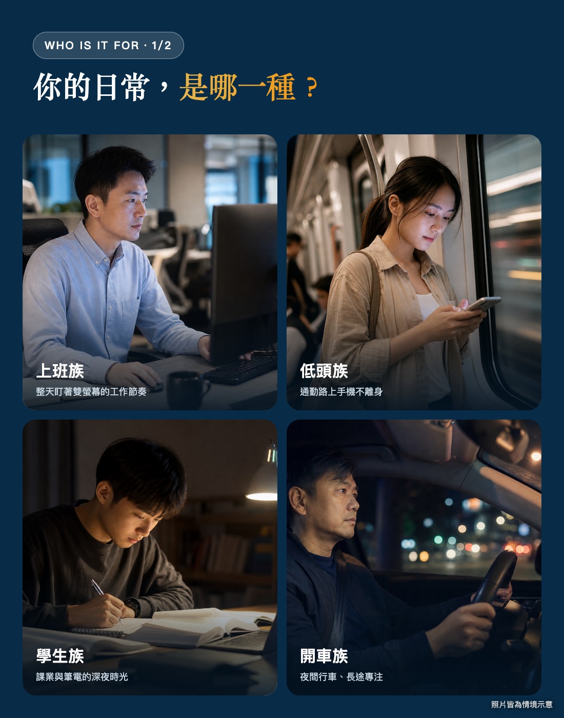 適用族群：上班族、低頭族、學生族、開車族