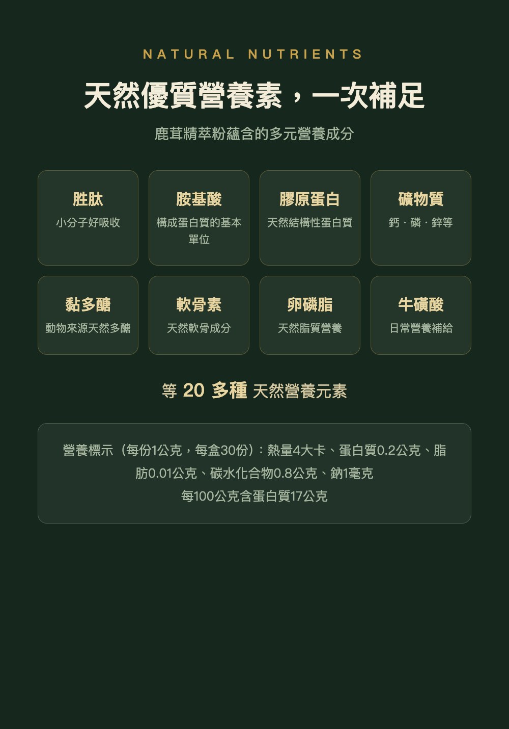 天然優質營養素一次補足