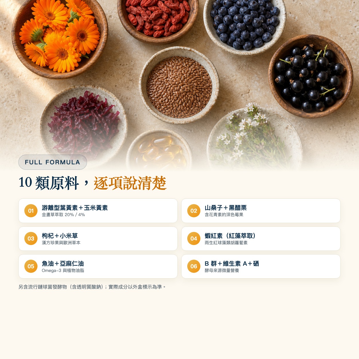 3C葉黃素｜三盒熱銷組｜建議售價 NT$ 3,600｜每盒 $1,200｜現省 $720