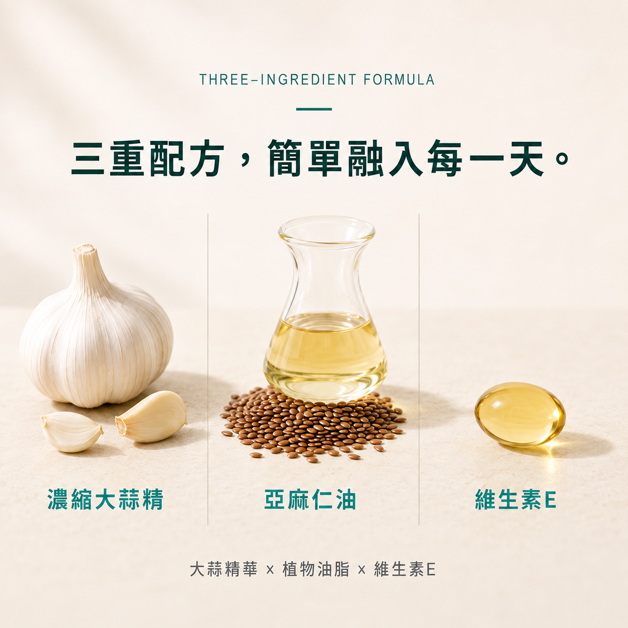 高濃度大蒜精｜三盒熱銷組｜建議售價 NT$ 3,360｜每盒 $1,120｜現省 $780